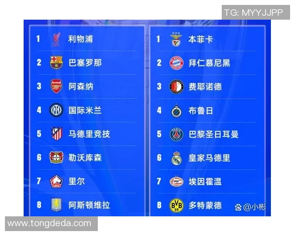 德甲惊现冷门马竞狂胜AC米兰5-0帽子戏法引发全场狂欢 德甲惊现冷门马竞狂胜AC米兰5-0帽子戏法引发全场狂欢